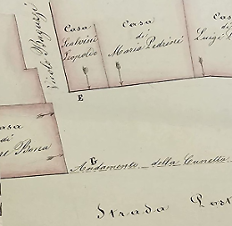 Presentazione del progetto di riordino degli archivi storici comunali
