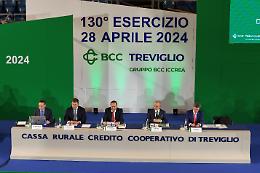 Bcc Treviglio, l’utile vola: «Venti milioni nel 2023»