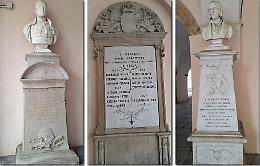 Quegli «illustri sconosciuti». Il famedio, tempio ignorato