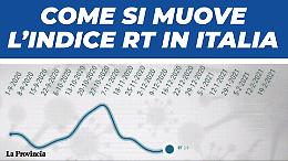 Coronavirus, rischio in aumento L'Iss: "Restare in casa"