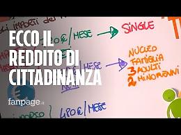 Che cos'è il reddito di cittadinanza