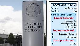 "Investiamo nelle nuove lauree"