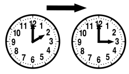 Stop all'ora legale del 2021, c'&egrave; l'ok del Parlamento europeo