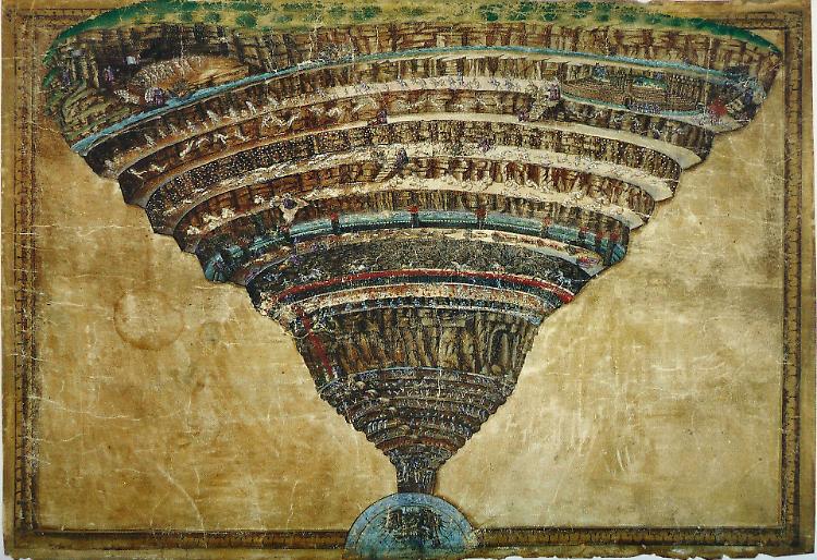 La mappa dell'Inferno dipinta da Sandro Botticelli
