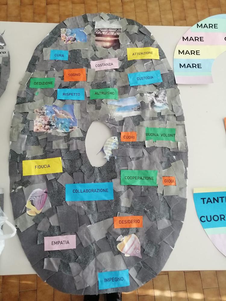 Primaria Brazzuoli Pozzaglio, classe IB