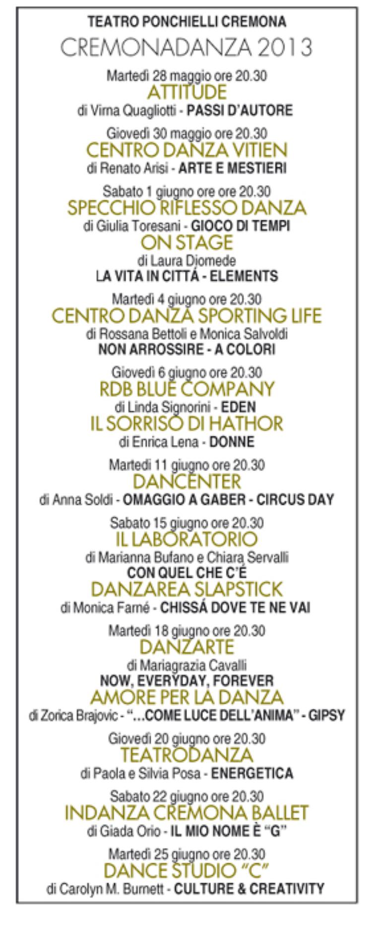 ‘CremonaDanza’ 2013, omaggio a Gaber