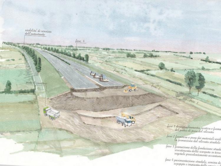 Ti-Bre, cantieri a primavera