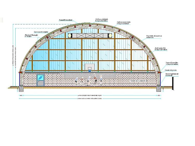 Il progetto della nuova palestra di Sergnano