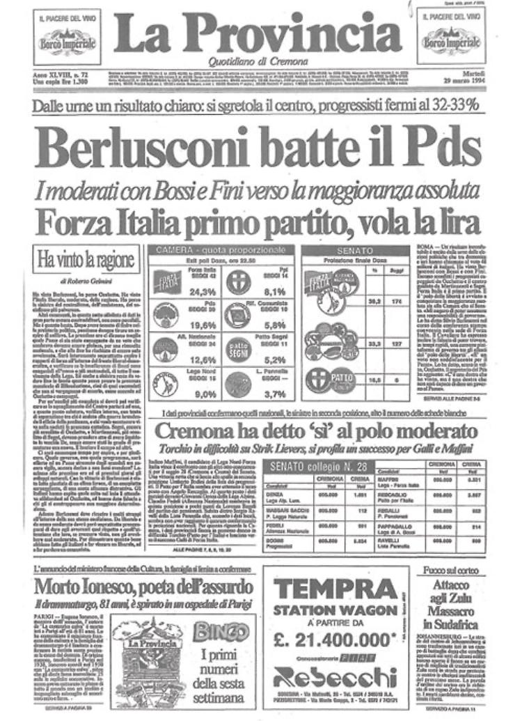Berlusconi batte il Pds alle elezioni: Forza Italia primo partito