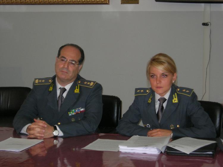 'Contabili del clan Mangano', sequestrati beni e conti per 5 milioni