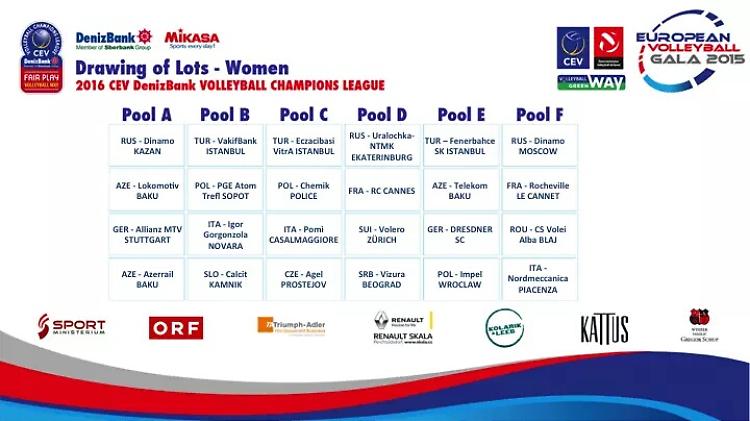 Champions League, girone di ferro per la Pomì Casalmaggiore