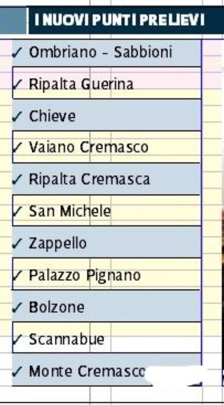 Prelievi del sangue, da lunedì 19 si faranno in 11 comuni
