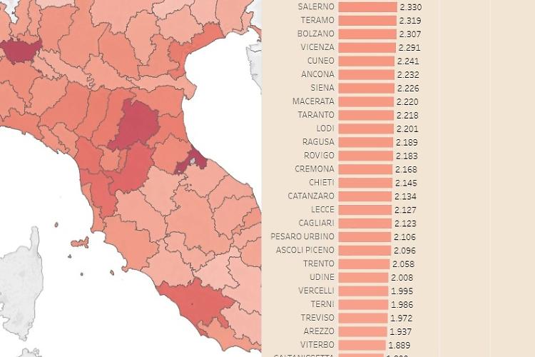 Reati, calano le denunce: spicca il numero dei furti