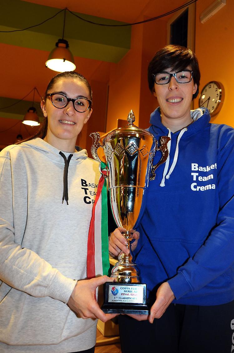 Coppa Italia, la Tecmar si gode il successo