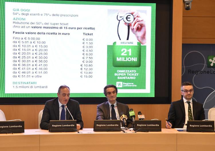Prima giunta Fontana, subito taglio al ticket sanitario