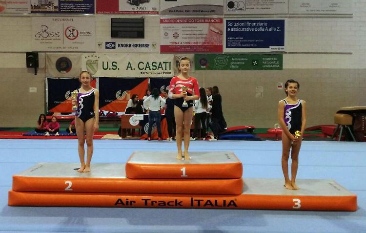Gymnica 2009: le categorie super e top sbancano ad Arcore