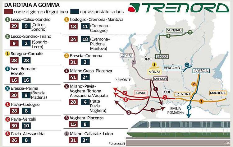 Saranno 48 le corse effettuate con il bus