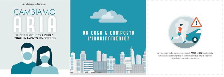 Smog, vademecum nelle case: come inquinare meno