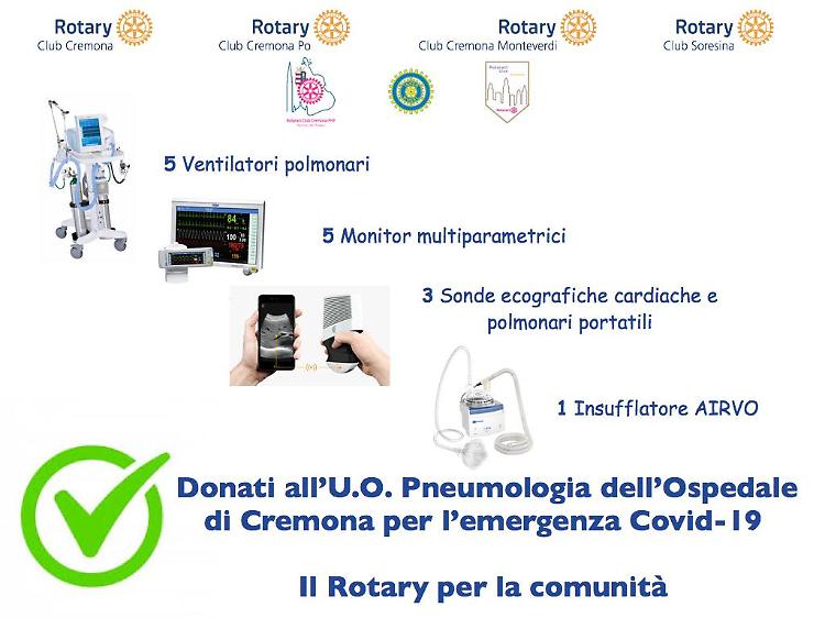 Coronavirus, Rotary Rotaract Inner Wheel dona 14 macchinari