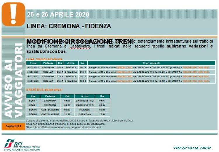 Linea Cremona-Fidenza, Rfi modifica il programma di circolazione dei treni