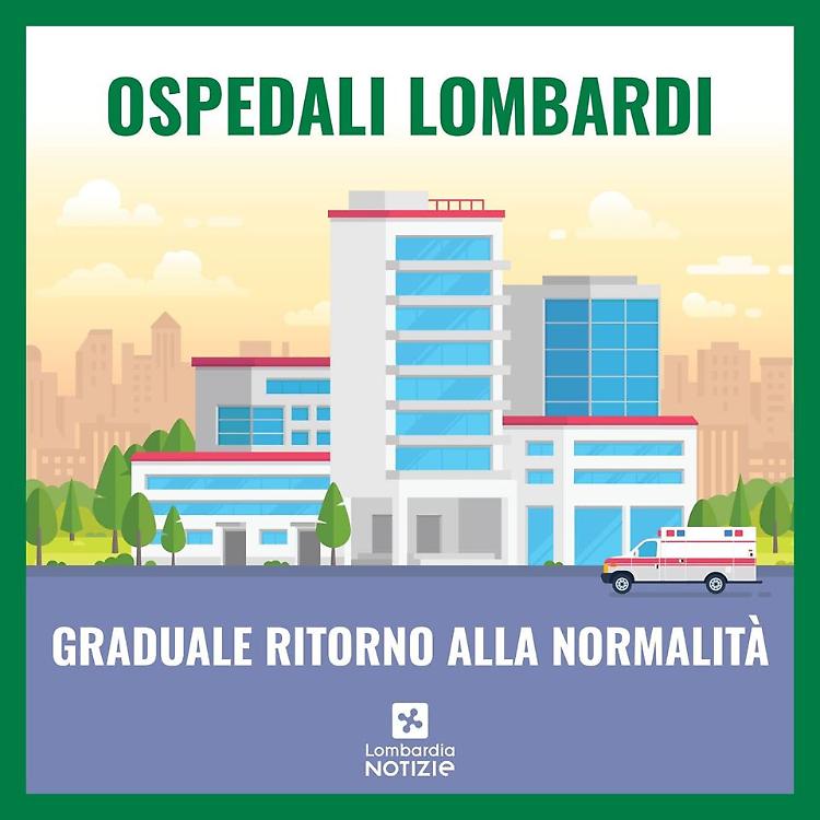 Fase 2, Fontana e Gallera: graduale ritorno alla normalità per gli ospedali lombardi