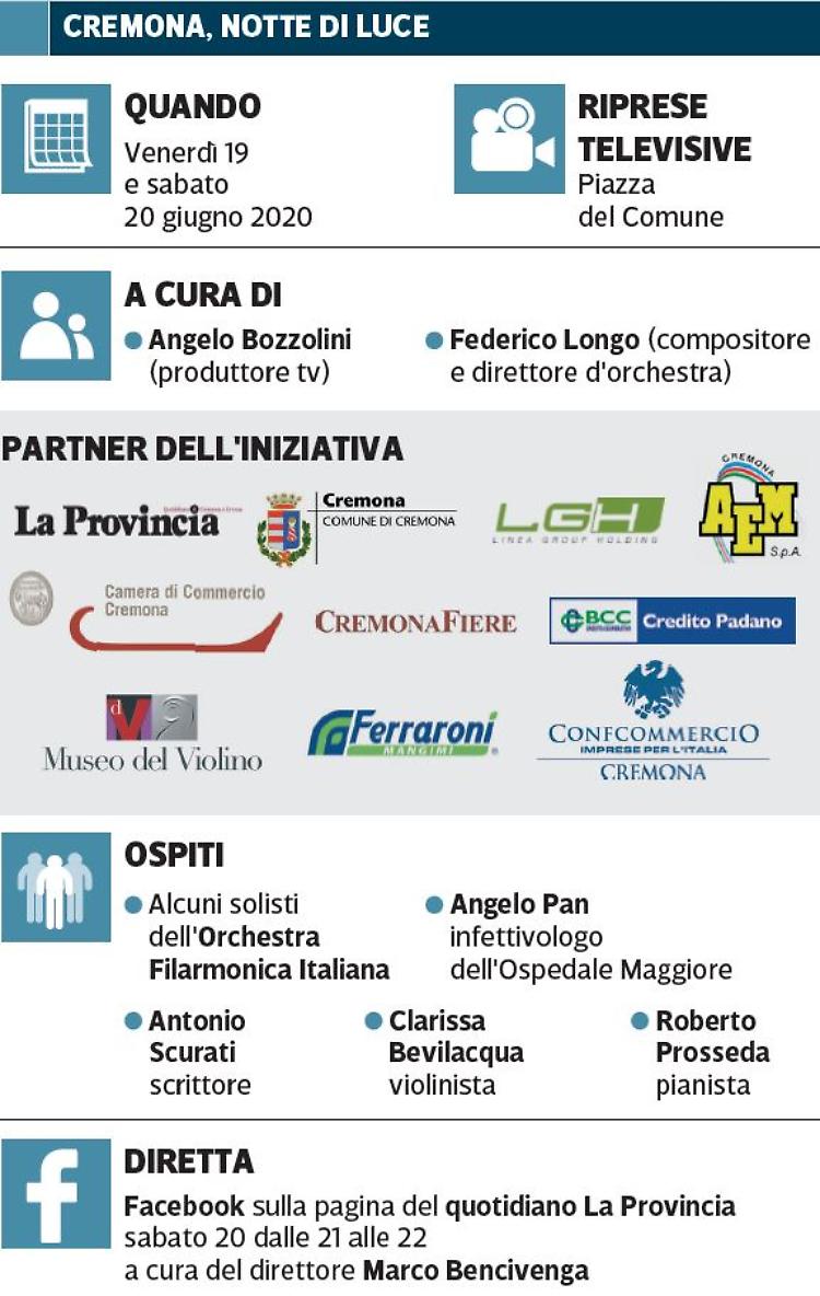Solstizio d’estate all’insegna di musica e parole 