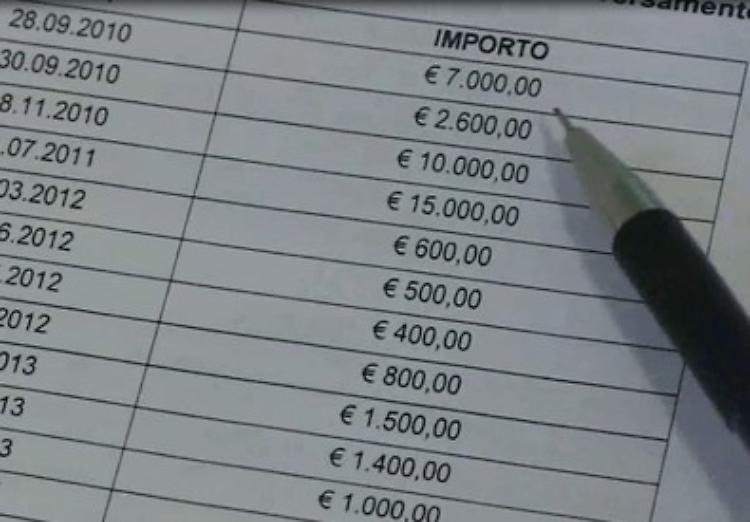 Usura e Covid, più richieste di aiuto da Campania e Veneto