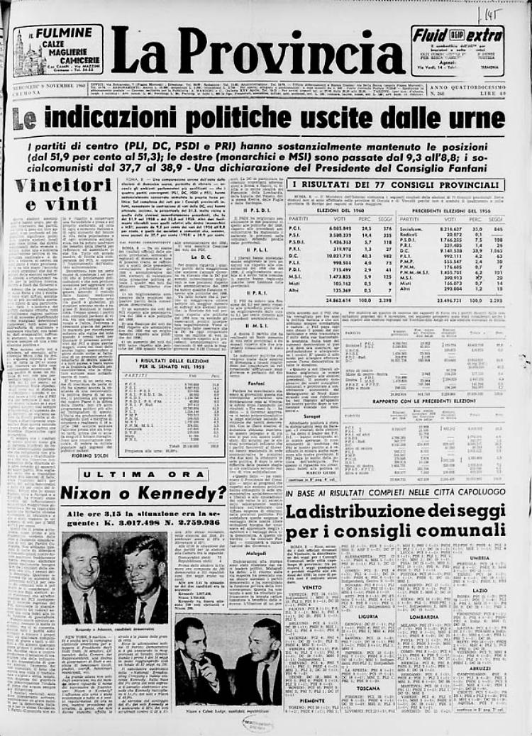 Ultima ora: Nixon o Kennedy?