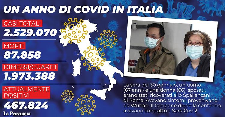 Covid, un anno fa il ricovero della coppia cinese allo Spallanzani