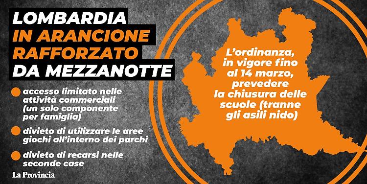 Lombardia, da mezzanotte tutta zona arancione rafforzato