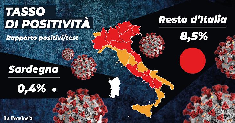 Tasso positività sale all’8,5% , dopo Pasquetta scenderanno Rt e contagi