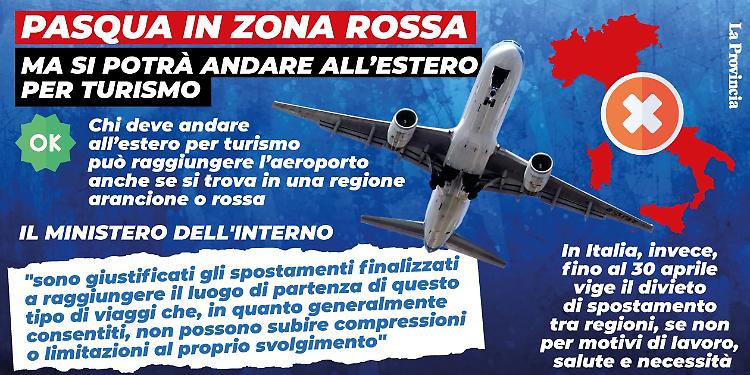 Pasqua: Federalberghi, vacanze beffa per il turismo italiano