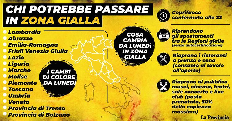 Zona gialla, ripartono i ristoratori