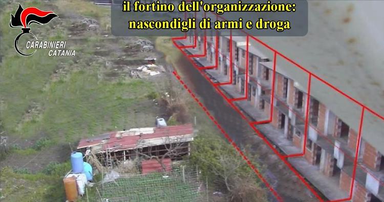 Traffico di droga, 14 misure cautelari tra Catania e Reggio Calabria