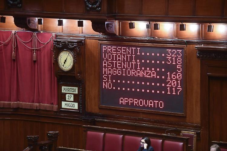 Decreto Sicurezza, Camera approva questione di fiducia posta dal Governo