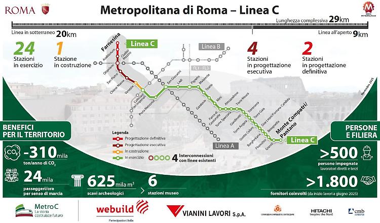 Webuild: da Napoli a Riyadh e Roma, tre nuovi progetti per la mobilit&agrave; urbana
