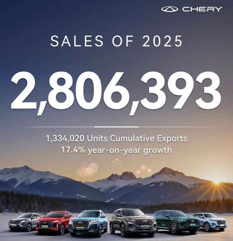 Chery pronta al debutto in Italia