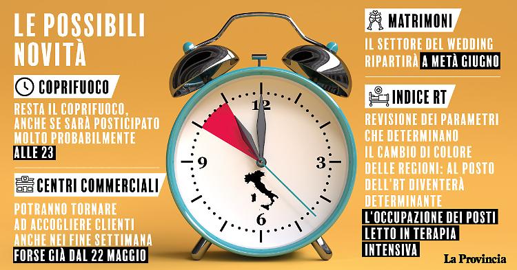 Resta il coprifuoco, ma si va verso il posticipo alle 23