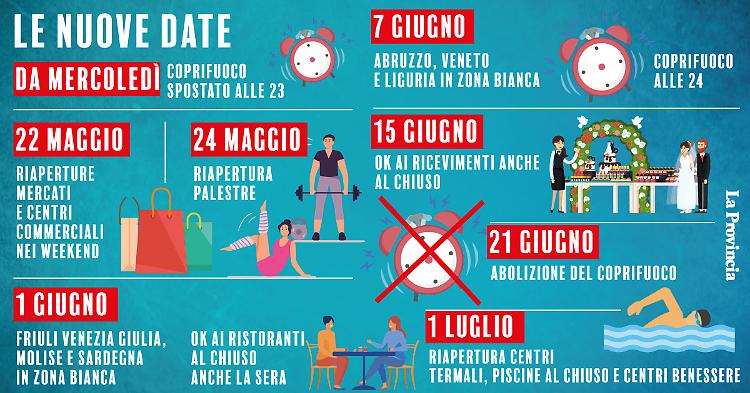 Coprifuoco alle 23 a partire da mercoledì