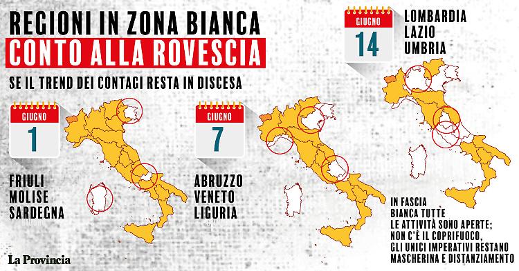 Lombardia verso il ritorno in zona bianca dal 14 giugno