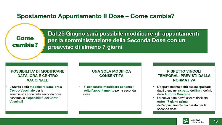 Vaccinazioni, Bertolaso: dal 25 giugno sarà possibile spostare il richiamo