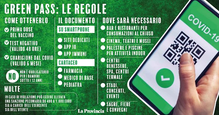 Green Pass tra ristoranti, cinema e piscine: tutte le regole da domani