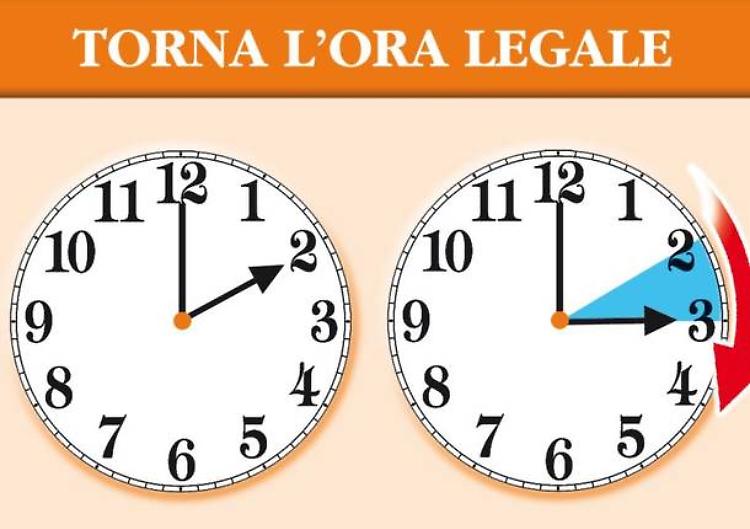 Tra una settimana torna l'ora legale: come e quando spostare le lancette