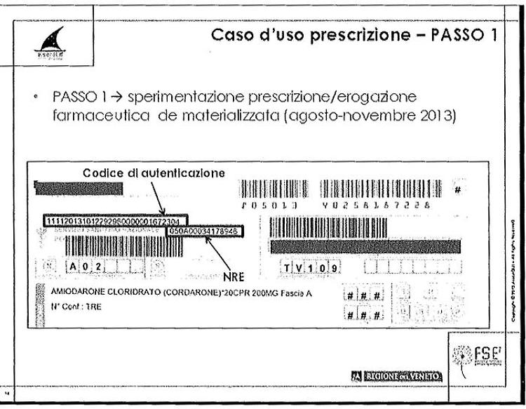 La ricetta elettronica diventa definitiva