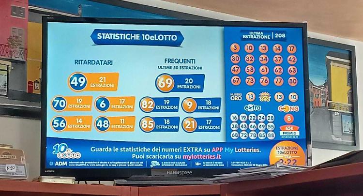 Dieci e Lotto, azzecca un 9 e vince 100mila euro