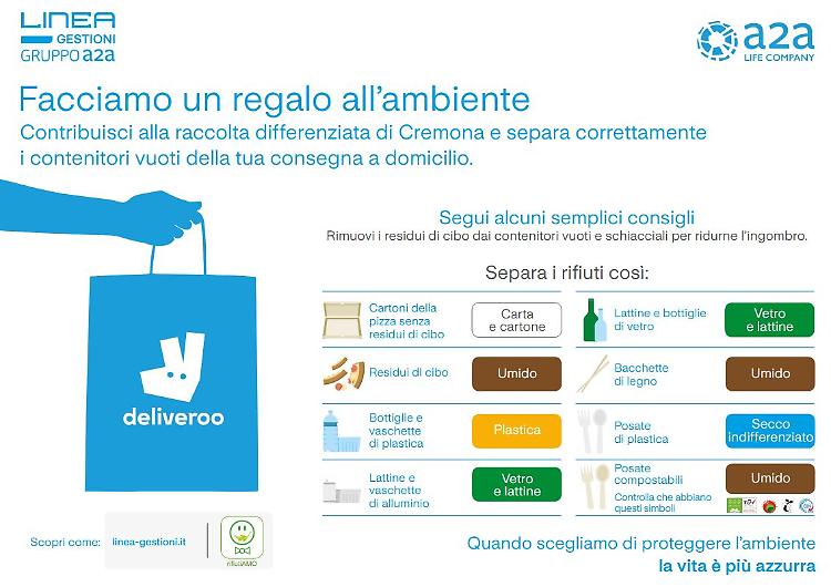 Deliveroo-Linea Gestioni, accordo per raccolta differenziata e riciclo dei rifiuti