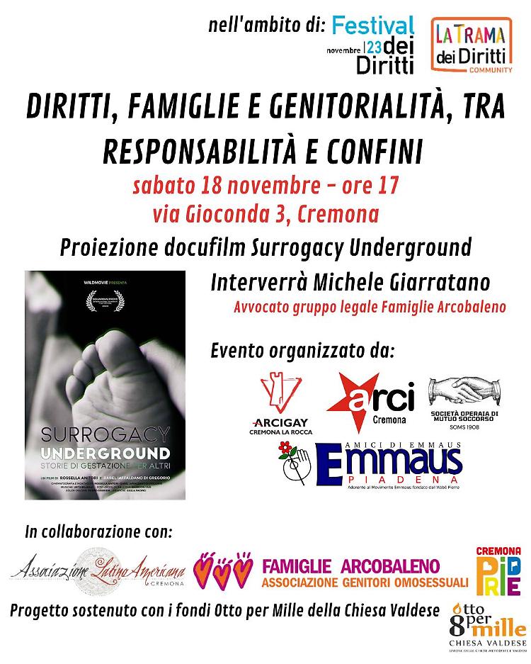 Docufilm "Surrogacy Underground"