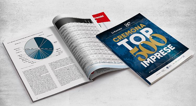 Le imprese in vetrina: ecco le  ‘Top 500’