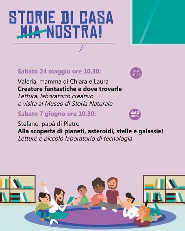 Creature fantastiche e dove trovarle. Lettura e visita al Museo di Storia Naturale
