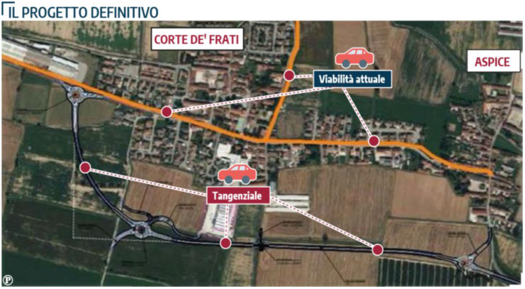 Un altro passo avanti, la tangenziale si muove